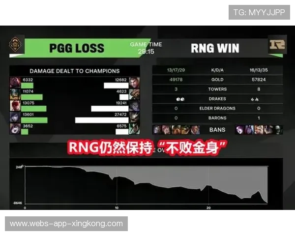 真要夺冠？枪手豪取5连胜领跑，连续4场零封剑指冠军，这回真有戏